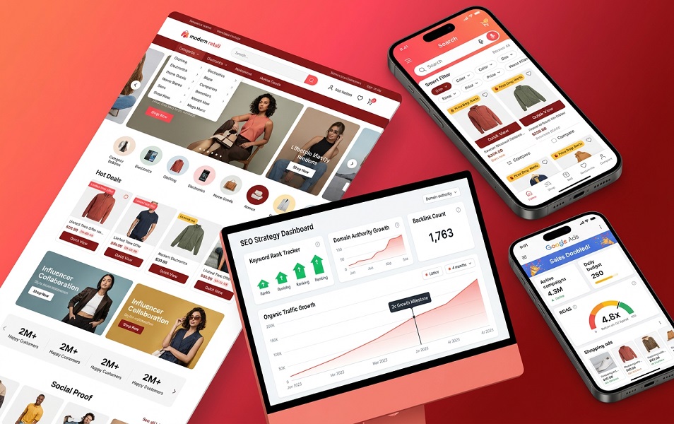 e-commerce transformation project visual